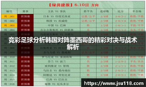 竞彩足球分析韩国对阵墨西哥的精彩对决与战术解析